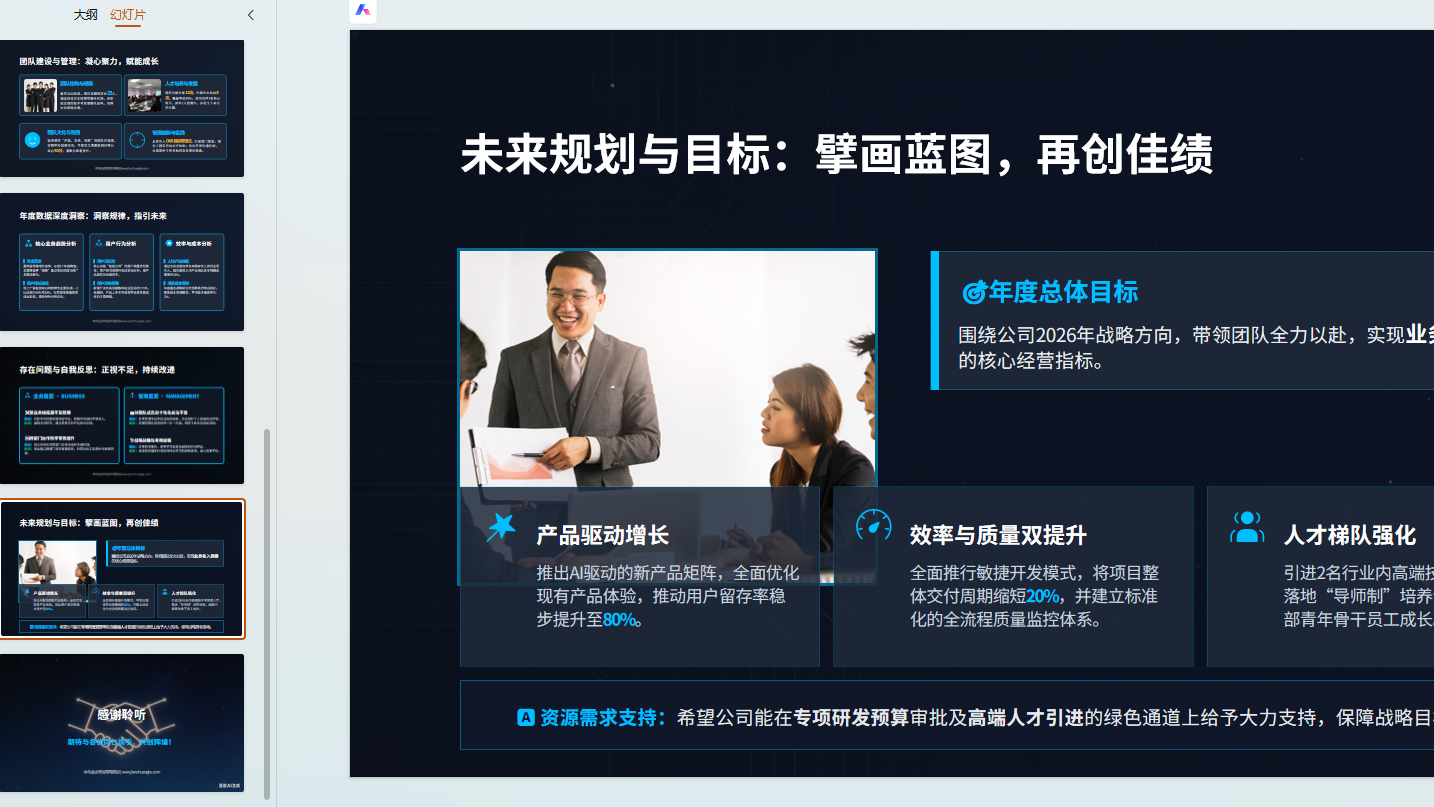 图片[2]-B1009深色科技风大屏投屏年度述职PPT模板 企业部门主管年终汇报通用模版-简创库网