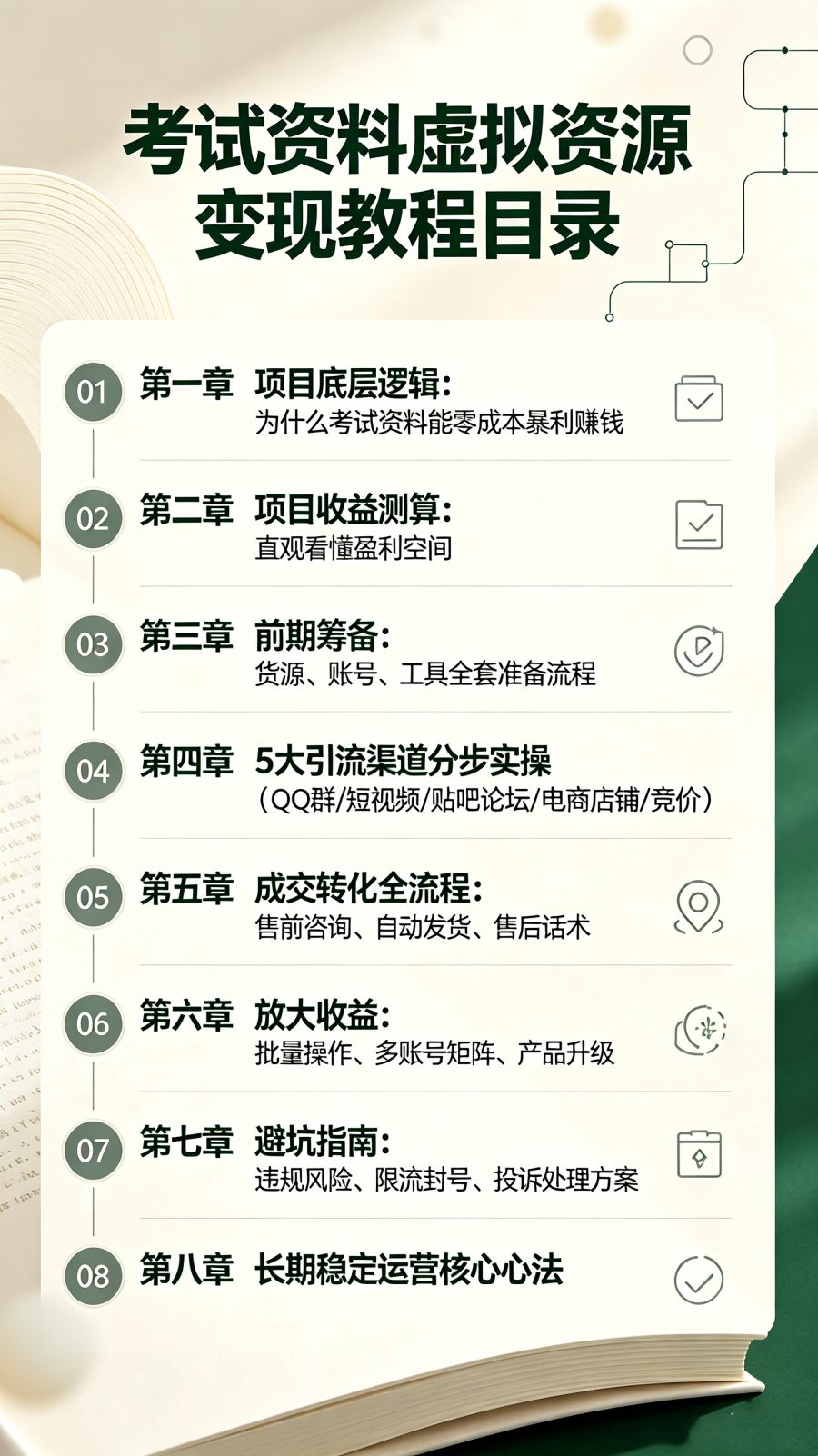 图片[2]-M65782刚需考试资料虚拟资源变现实操手册教程-简创库网