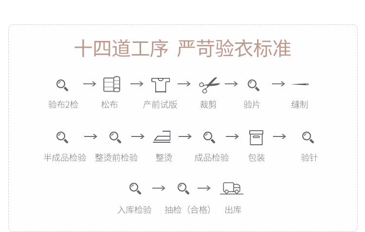 巴拉巴拉 儿童可爱保暖羽绒服 90%含绒量 A类标准 图7
