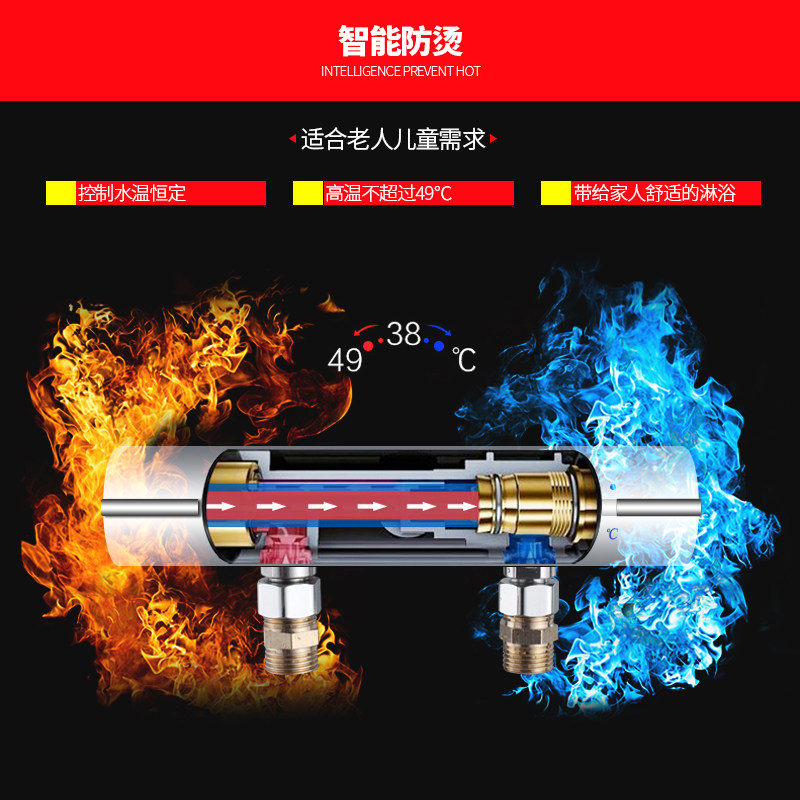 ������װ��ԡ����2203