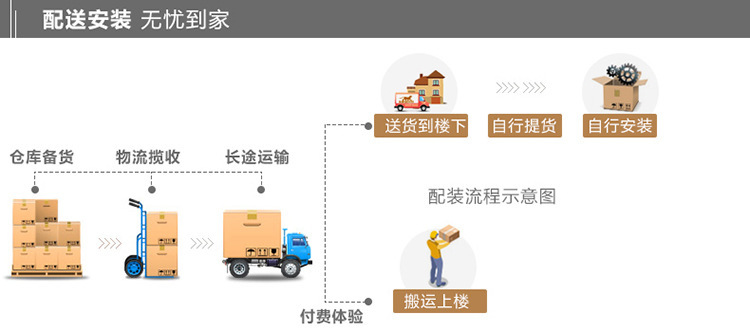 Phòng khách tối giản hiện đại bàn ăn gỗ rắn khách sạn khách sạn căn hộ nhỏ nhà gỗ nội thất sắt dài dải bàn - Đồ gỗ ngoài trời bàn ghế cafe ngoài trời đẹp