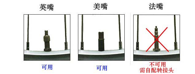 Eclairage pour vélo - feux de Valve - Ref 2398714 Image 40