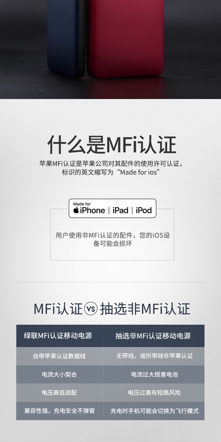 绿 联 充电 宝 iPhonex / 7 Apple dành riêng cho điện thoại 8p 8 Android iPhoneXs max Universal 6S đi kèm với dòng 10.000 mAh XR Apple chính thức được chứng nhận MFi Hive di động