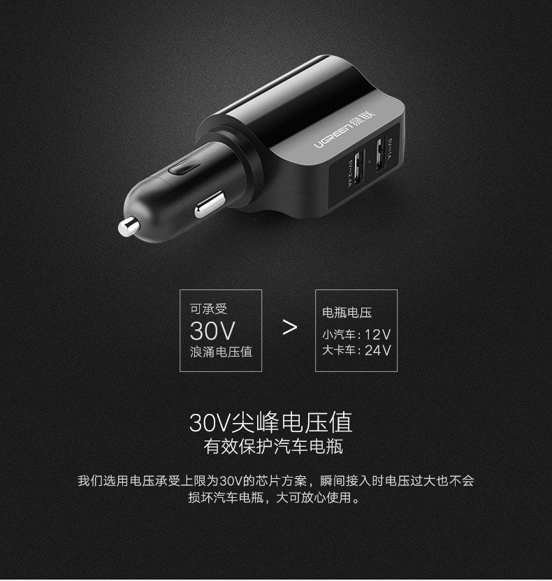 chargeur 3.4A, 3A - Ref 1302113 Image 14