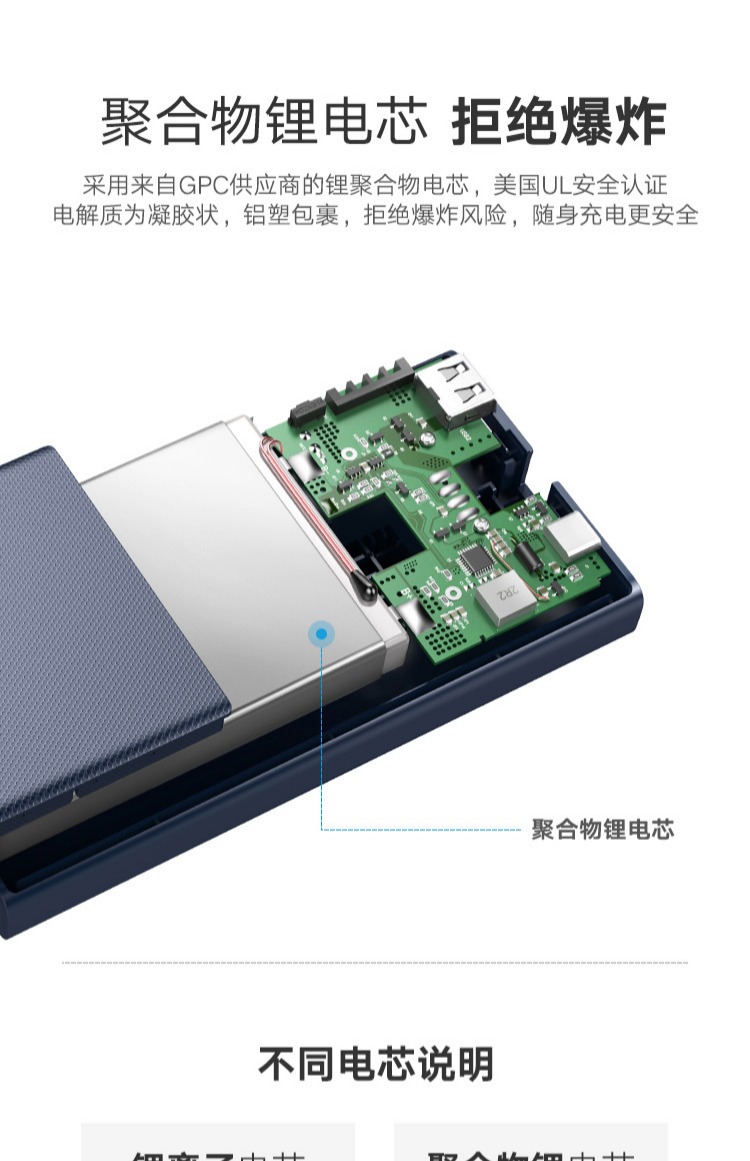 Green Alliance sạc nhanh sạc Baohua cho dòng máy cầm tay khép kín Loại-c kê phổ 10000 mAh di động Nguồn điện cực nhanh sạc pin tổ ong loại c-sạc