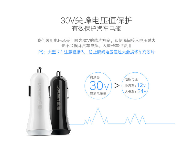 chargeur 2A - Ref 1302109 Image 17