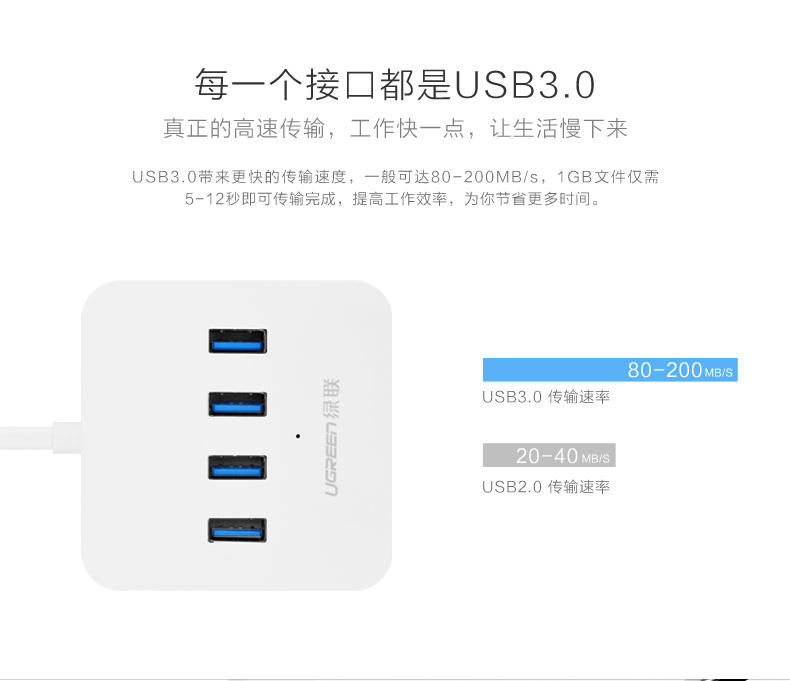 Hub USB - Ref 372715 Image 8