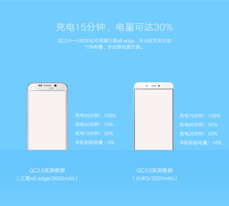 chargeur - Ref 1302115 Image 10