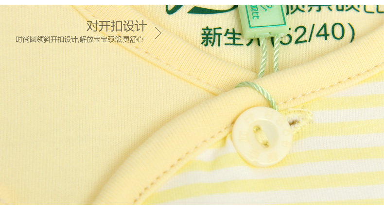 Coffret cadeau pour bébé - vêtements - Ref 1964826 Image 16