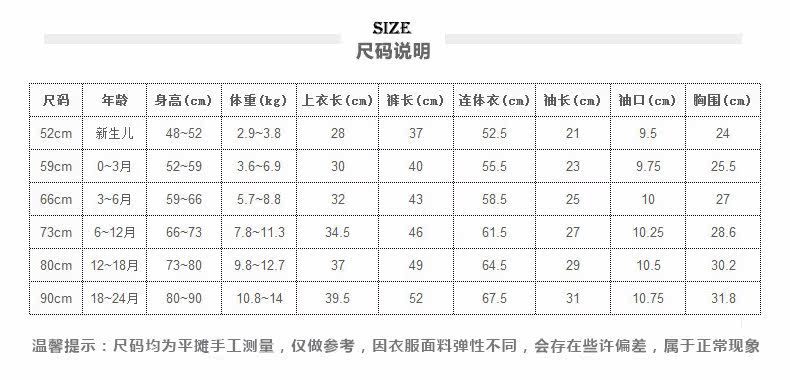 Coffret cadeau pour bébé - vêtements - Ref 1964826 Image 8