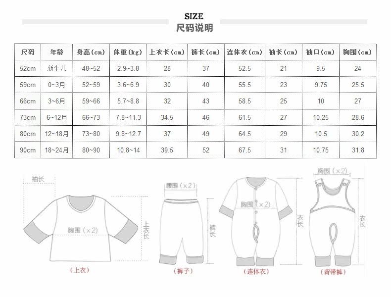 Coffret cadeau pour bébé - vêtements - Ref 1964826 Image 18