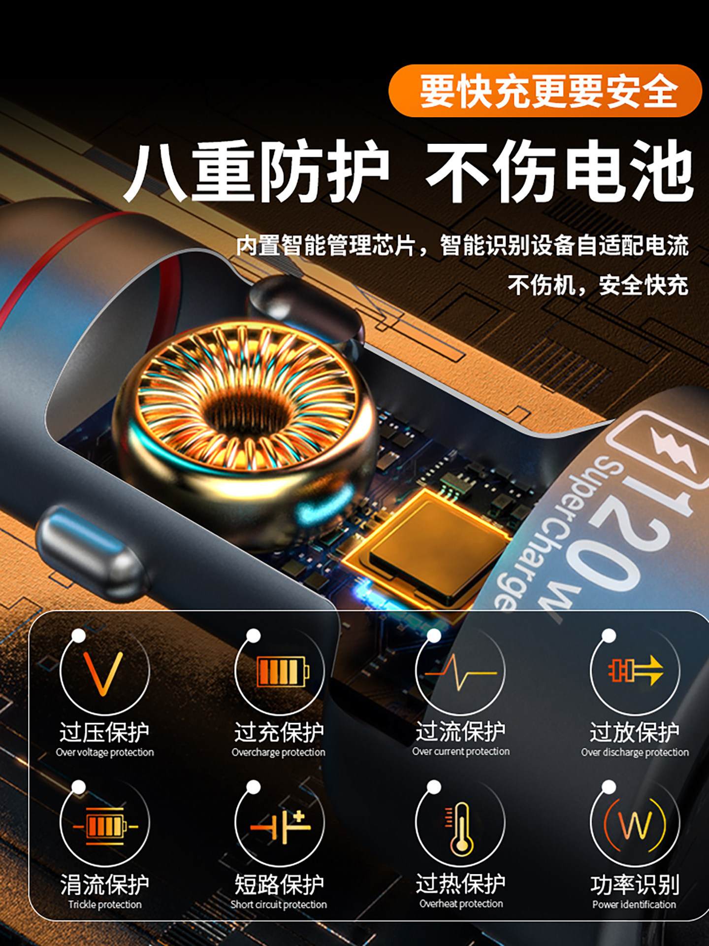 Newman Car Charger Super Fast Charging 120W Suitable for Xiaomi Apple Car USB Cigarette Lighter Adapter