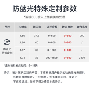 目戏1.74超薄镜片防蓝光非球面眼镜片高度近视配镜片1.67宝岛定制