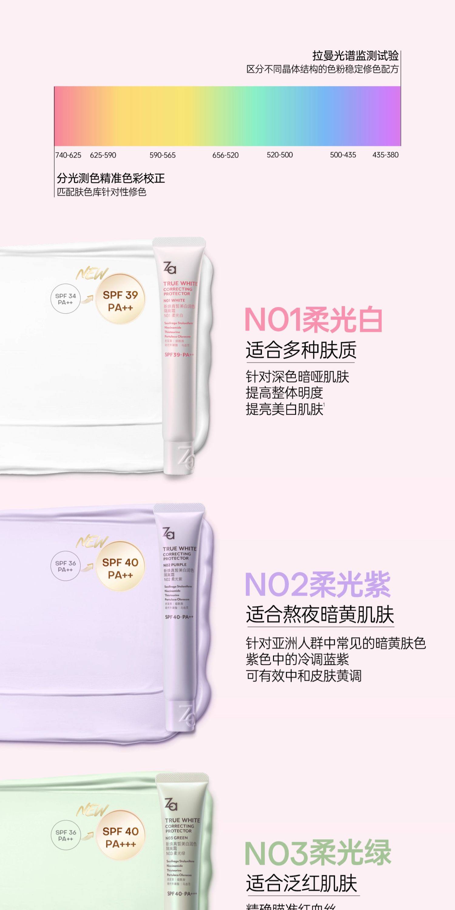 姬芮 美白防晒隔离霜妆前乳素颜霜三合一 (柔光白35g+隔离片装1.5g)自然提亮遮瑕 润色遮瑕 提亮肤色 隐形毛孔 学生党必备