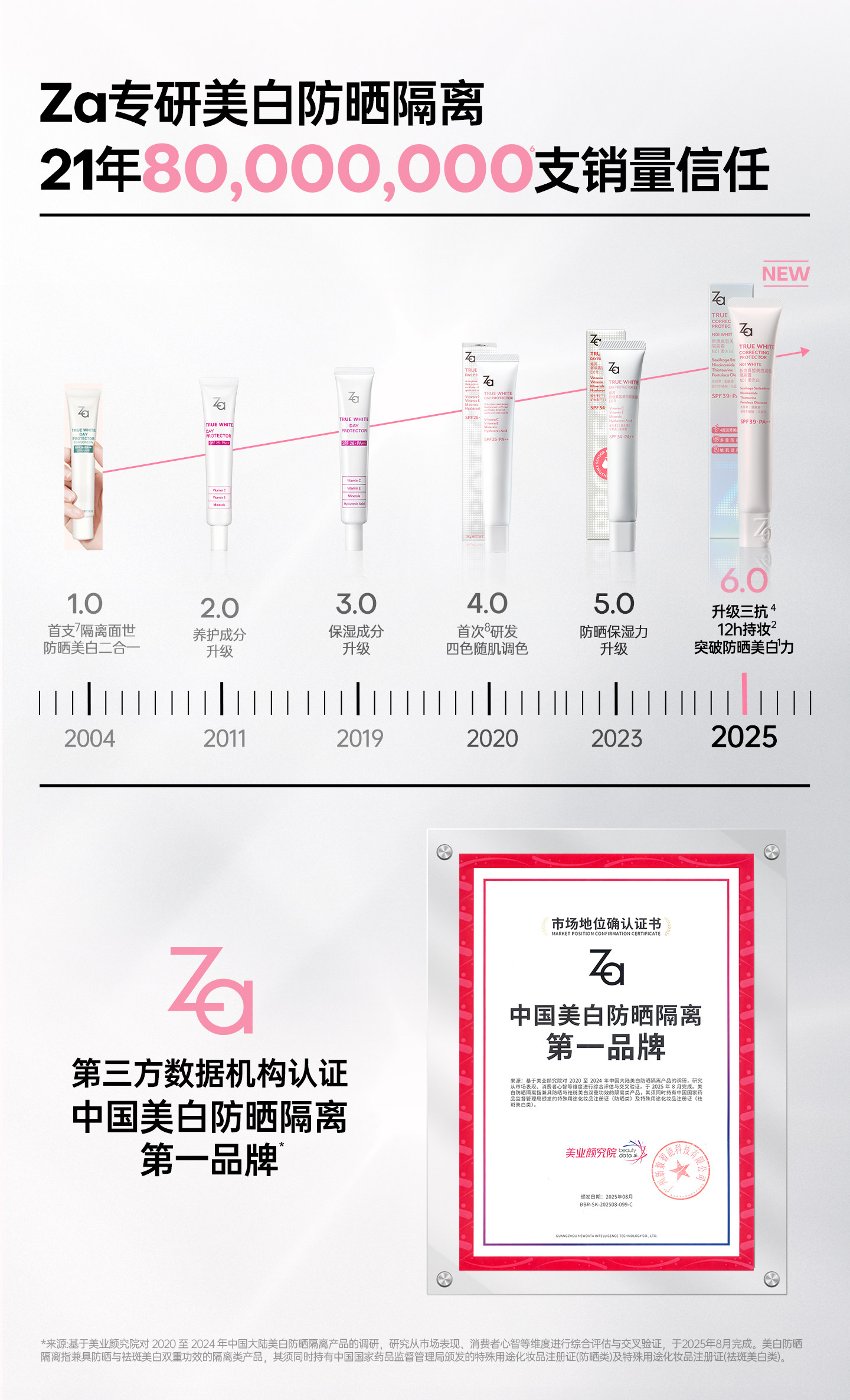 姬芮 美白防晒隔离霜妆前乳素颜霜三合一 (柔光白35g+隔离片装1.5g)自然提亮遮瑕 润色遮瑕 提亮肤色 隐形毛孔 学生党必备