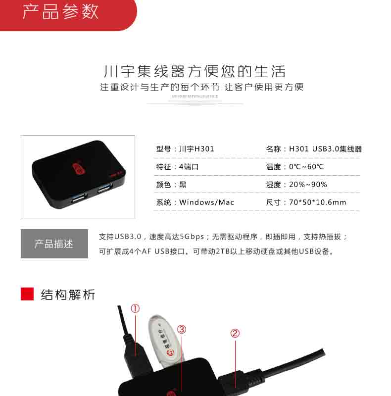 Hub USB - Ref 372682 Image 15