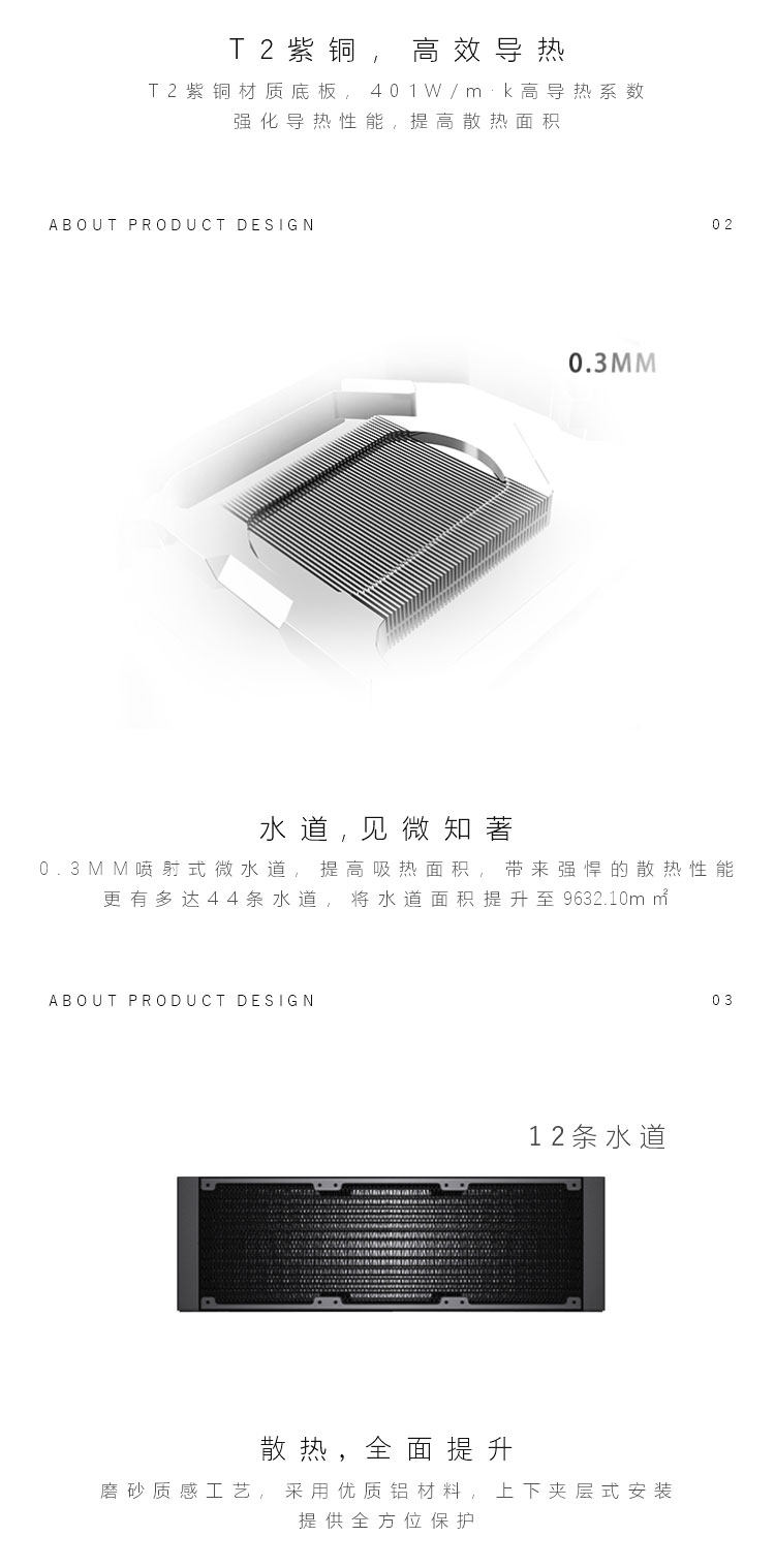 Шасси питания вентилятор комплект поставки  bykski b-frdgpu-x-v2 定制式 多品牌显卡一体式水冷rtx4090/4080