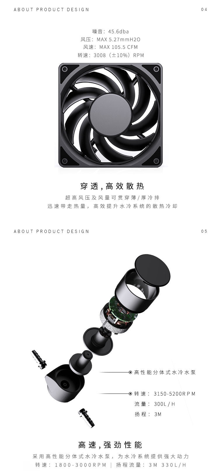 Шасси питания вентилятор комплект поставки  bykski b-frdgpu-x-v2 定制式 多品牌显卡一体式水冷rtx4090/4080