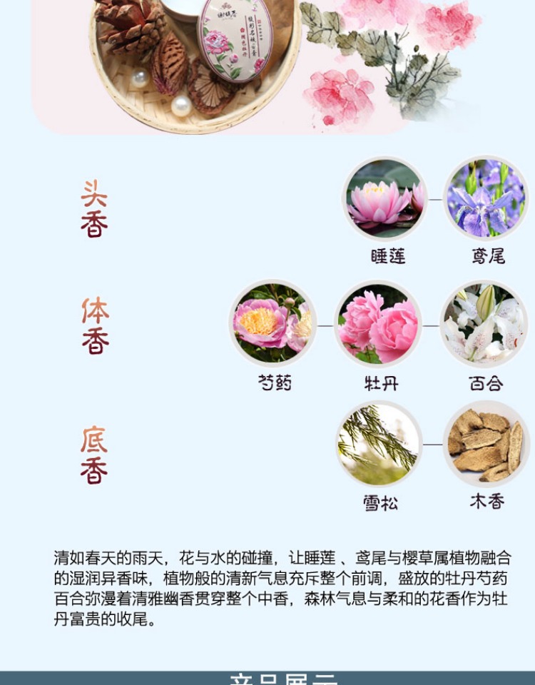 Hàng Trung Quốc Xie Yuchun 馥 彩 名媛 香膏 Nước hoa đặc có mùi thơm lâu trôi - Nước hoa nước hoa blue