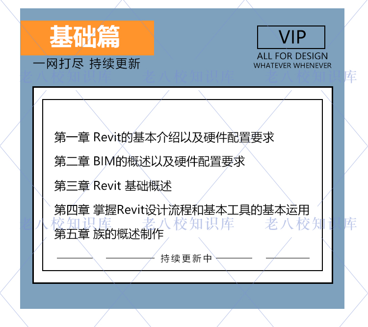 T1282 Revit BIM 2018建筑学专业建模教学入门基础机电结构学习...-4