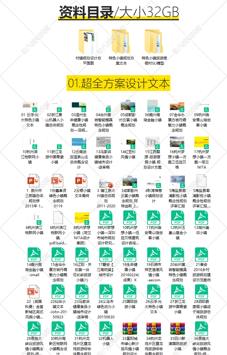 T1660旅游度假村特色小镇规划设计合集养老田园文本方案例...-2