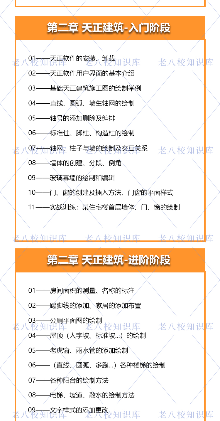 T1283 CAD天正施工图教程 天正建筑施工图视频教程建筑电气...-3