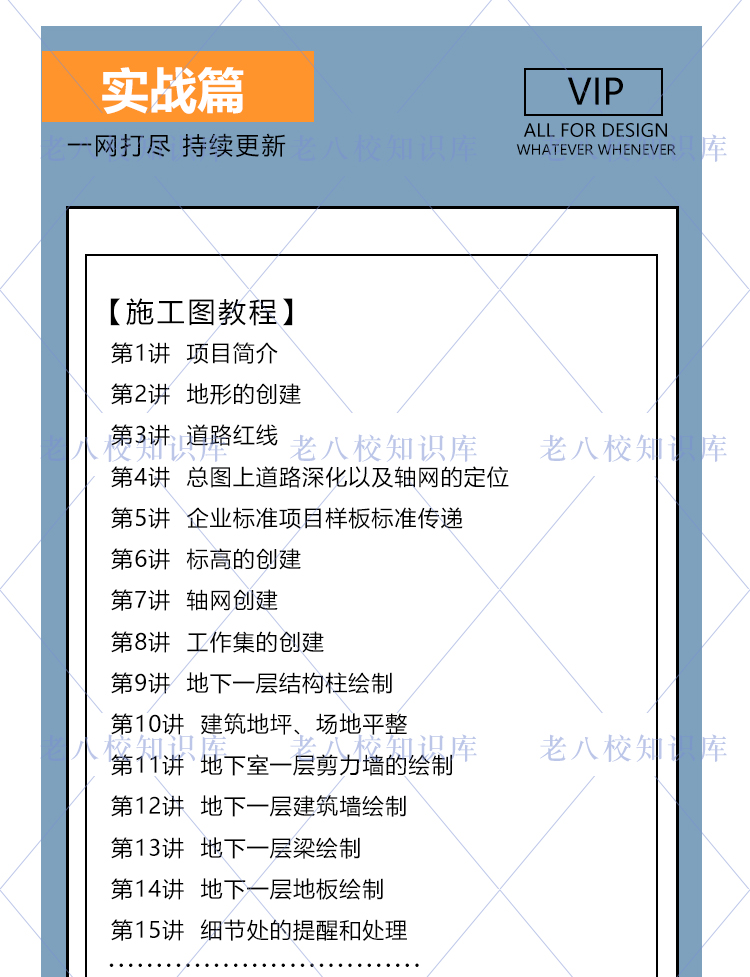 T1282 Revit BIM 2018建筑学专业建模教学入门基础机电结构学习...-8