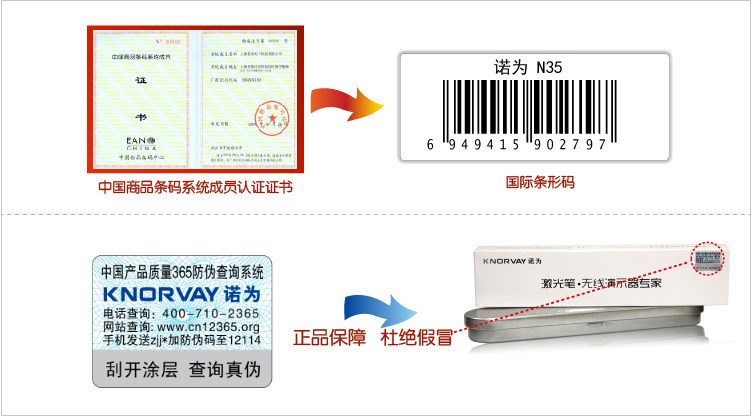 Telecommande - pointeur laser - Ref 384660 Image 40