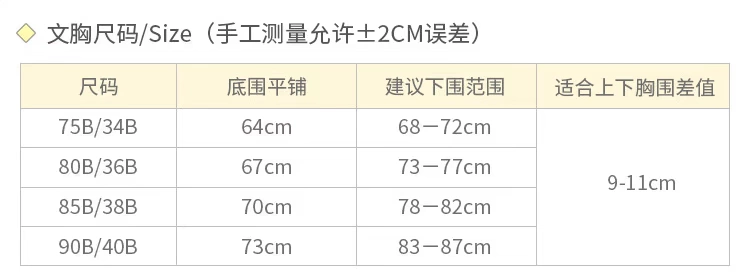 Một trăm một trăm lẻ một trăm li áo lót học sinh cotton mỏng không có vòng thép thời kỳ phát triển đồ lót nữ học sinh trung học nữ - Strapless Bras