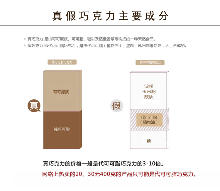 AMOYUU 纯可可脂巧克力块 150g 进口可可原料 图7