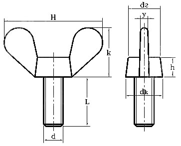 DIN934-1