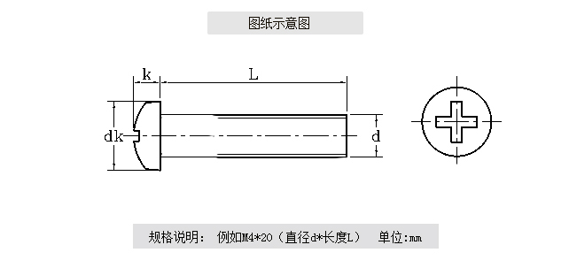 DIN934-1