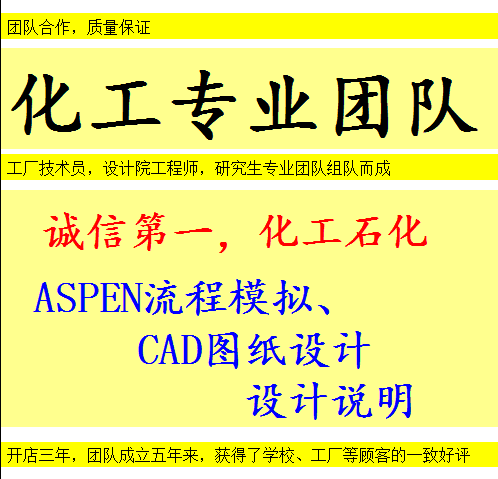 代做代畫程序升溫還原 吸附tpd Tpr 分析吡啶紅外py Ir Co2 Ir