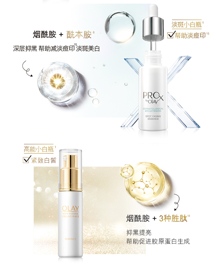 双11亿元单品 OLAY 第三代光感小白瓶 50ml+14ml*5支 图18
