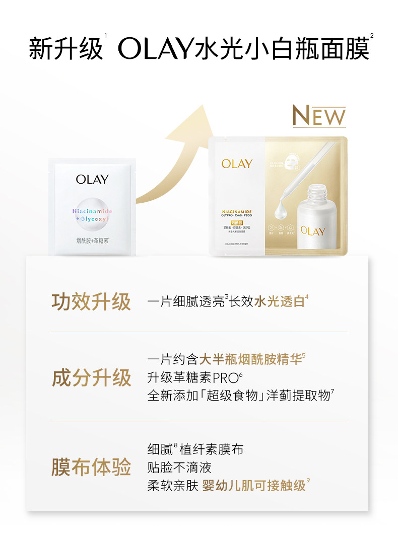 【香港直送】 美國 OLAY 水光透白小白瓶面膜10片 煙酰胺提亮 保濕修護 改善暗沉 抗氧化控油 水光肌【最新版】