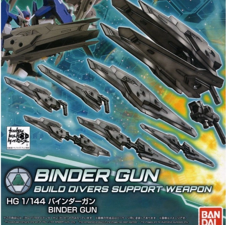 Bandai mô hình lắp ráp súng phun keo HGBC 040 1/144 kết hợp súng tạo BINDER GUN - Gundam / Mech Model / Robot / Transformers