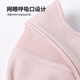High-Quality Cycling Warm Mask for Women, Winter 2025 New Model, Thickened, Eye-Protecting, Three-Dimensional, Breathable, Windproof and Cold-Resistant Face Mask