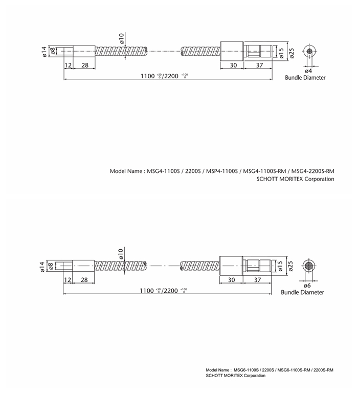 Selens/喜乐仕相机📷️镜头除雾带工作原理及应用场景解析