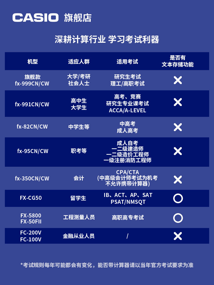 [Flagship Model] Casio/Casio Calculator Fx-999Cn Cw Function Calculator for Accounting, Finance Exams, Scientific Exams, University Exams, and Postgraduate Entrance Exams