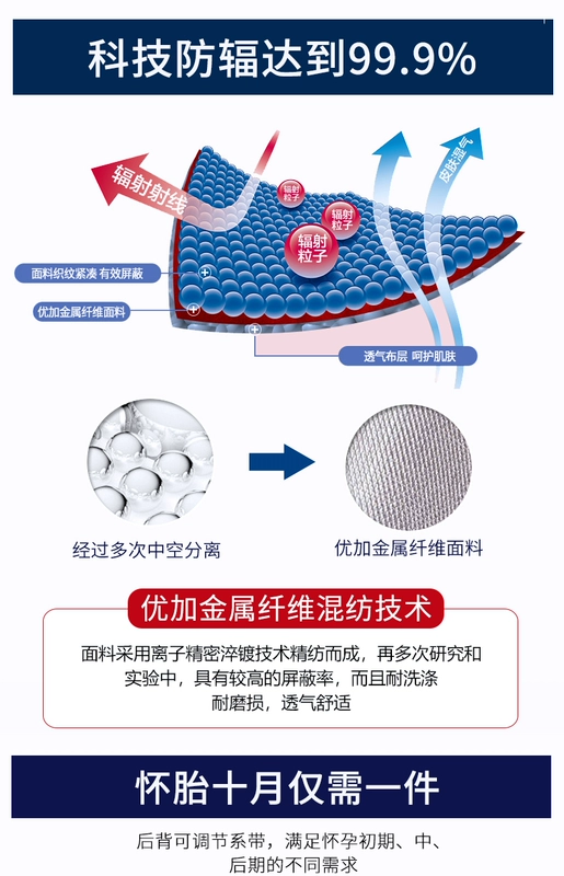 Youjia bức xạ phù hợp với trang phục bà bầu chính hãng mang thai chống máy tính chống bức xạ quần áo vest mùa thu đông