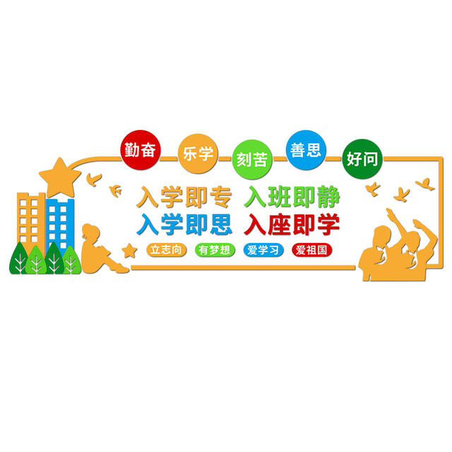 When Entering the Class, the Atmosphere Is Quiet. Classroom Decoration Artifacts, Inspirational Slogans, Elementary School Cultural Background Wall Stickers