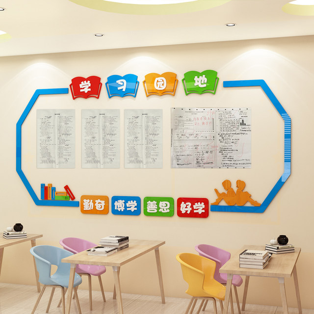 Learning Garden Cultural Wall Stickers Painting Elementary School Work Display Honor Wall Bulletin Board Class Arrangement Classroom Decoration