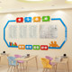 Learning Garden Cultural Wall Stickers Painting Elementary School Work Display Honor Wall Bulletin Board Class Arrangement Classroom Decoration