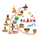 Re-walk the Changzheng Road Kindergarten Patriotic Red Education Theme Cultural Wall Stickers Classroom Corridor Environmentally Innovative Wall Decoration
