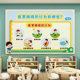 Care for Your Eyes, Prevent and Protect Your Vision, Kindergarten Environmental Creation Theme Wall, Classroom Layout, Class Culture Wall Decoration