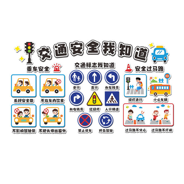 Kindergarten Transportation, Fire Safety, Food Safety Education Signs, Cultural Wall Decoration, Environmental Creation Materials, Theme Wall Finished Products