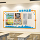 Learning Garden Cultural Wall Stickers Painting Elementary School Work Display Honor Wall Bulletin Board Class Arrangement Classroom Decoration
