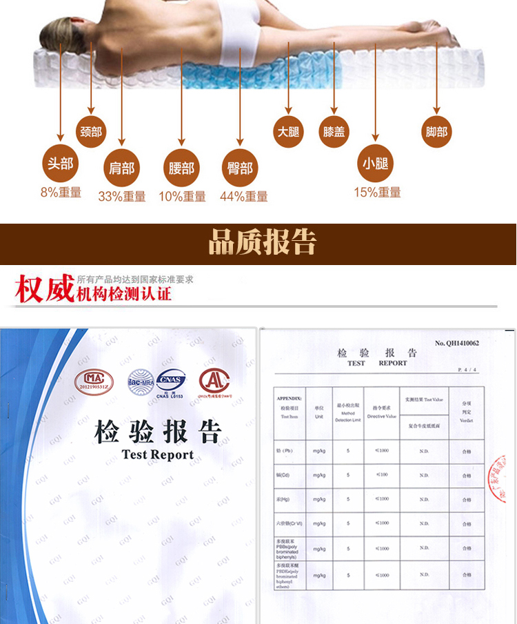 Màu xanh lá cây cọ dừa nệm 5cm10cm vừa phải độ cứng 15cm20cm mặt nệm lò xo độ cứng 1.5 / 1.8 m - Nệm nệm cao su nhân tạo