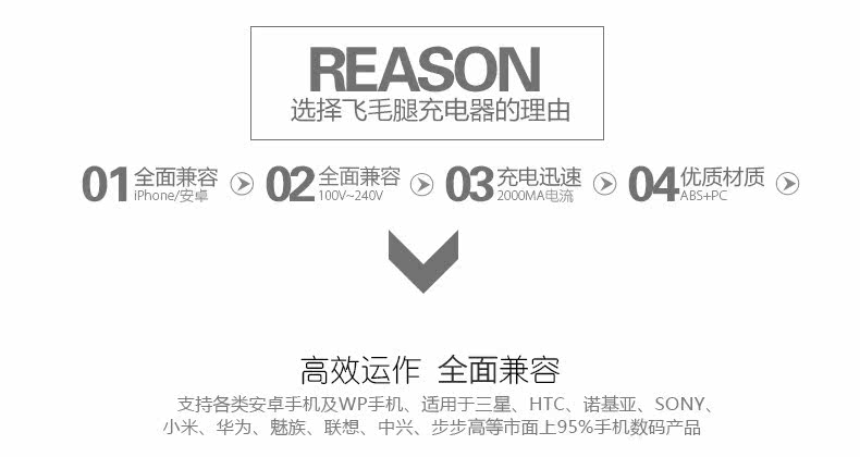 chargeur SCUD pour téléphones SAMSUNG SAMSUNG - Ref 1300324 Image 7