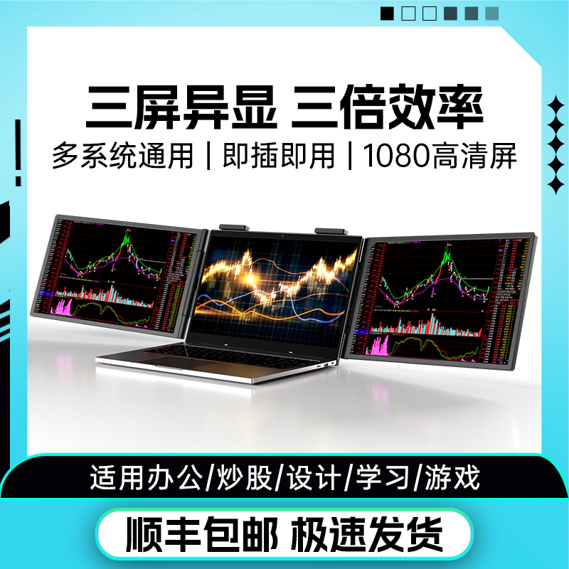 Portable Monitor for Office and Stock Trading, External Triple Screen for Laptop, Portable Secondary Screen, Extended Left and Right Screen Display